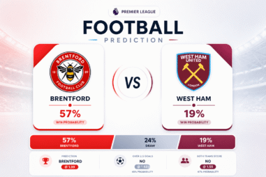 Prediction Brentford vs West Ham | 02.05.2026 | Premier League