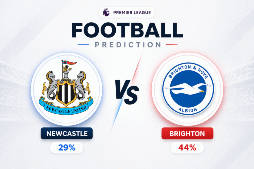 Prediction Newcastle vs Brighton | 02.05.2026 | Premier League