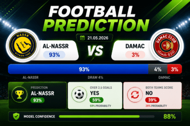 Prediction Al-Nassr vs Damac | 21.05.2026 | Pro League