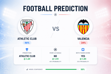 Prediction Athletic Club vs Valencia | 10.05.2026 | La Liga