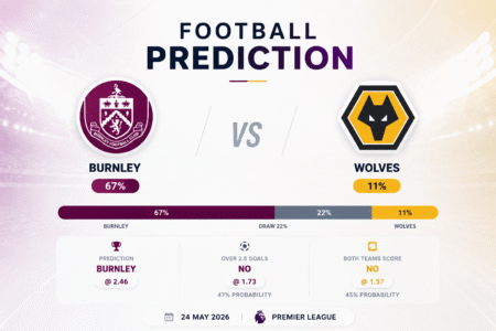 Prediction Burnley vs Wolves | 24.05.2026 | Premier League