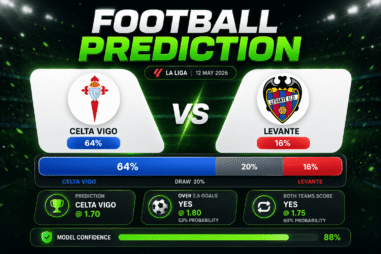 Prediction Celta Vigo vs Levante | 12.05.2026 | La Liga