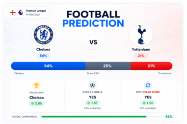 Prediction Chelsea vs Tottenham | 19.05.2026 | Premier League