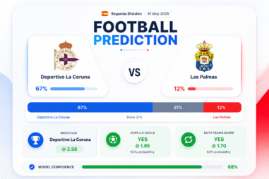 Prediction Deportivo La Coruna vs Las Palmas | 31.05.2026 | Segunda División