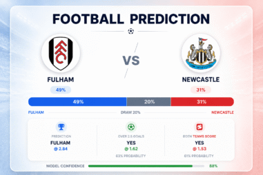 Prediction Fulham vs Newcastle | 24.05.2026 | Premier League