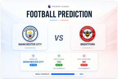 Prediction Manchester City vs Brentford | 09.05.2026 | Premier League