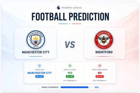 Prediction Manchester City vs Brentford | 09.05.2026 | Premier League