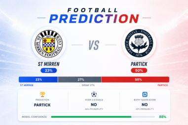 Prediction ST Mirren vs Partick | 25.05.2026 | Premiership