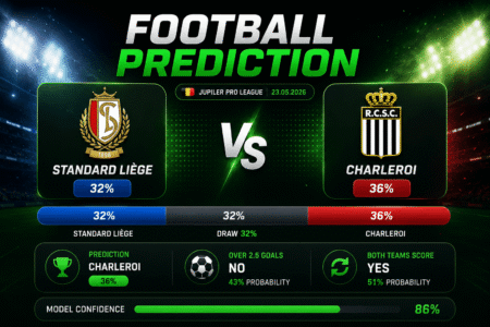 Prediction Standard Liege vs Charleroi | 23.05.2026 | Jupiler Pro League