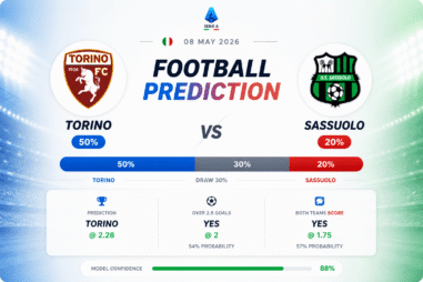 Prediction Torino vs Sassuolo | 08.05.2026 | Serie A