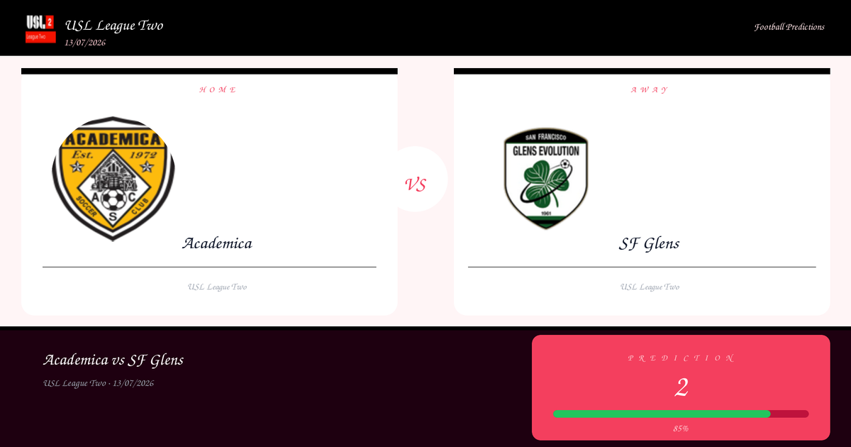 Academica vs SF Glens — Analysis and Odds | USL League Two | 13/07/2026