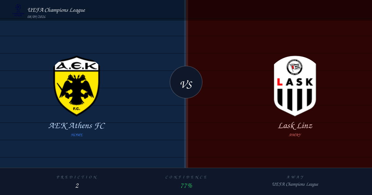 Prediction: AEK Athens FC vs Lask Linz | UEFA Champions League | 08/09/2026