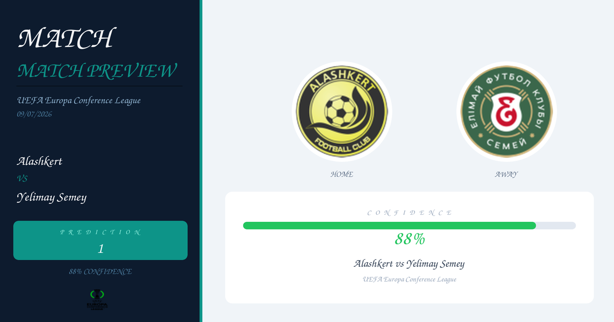 Alashkert vs Yelimay Semey — Prediction | UEFA Europa Conference League | 09/07/2026