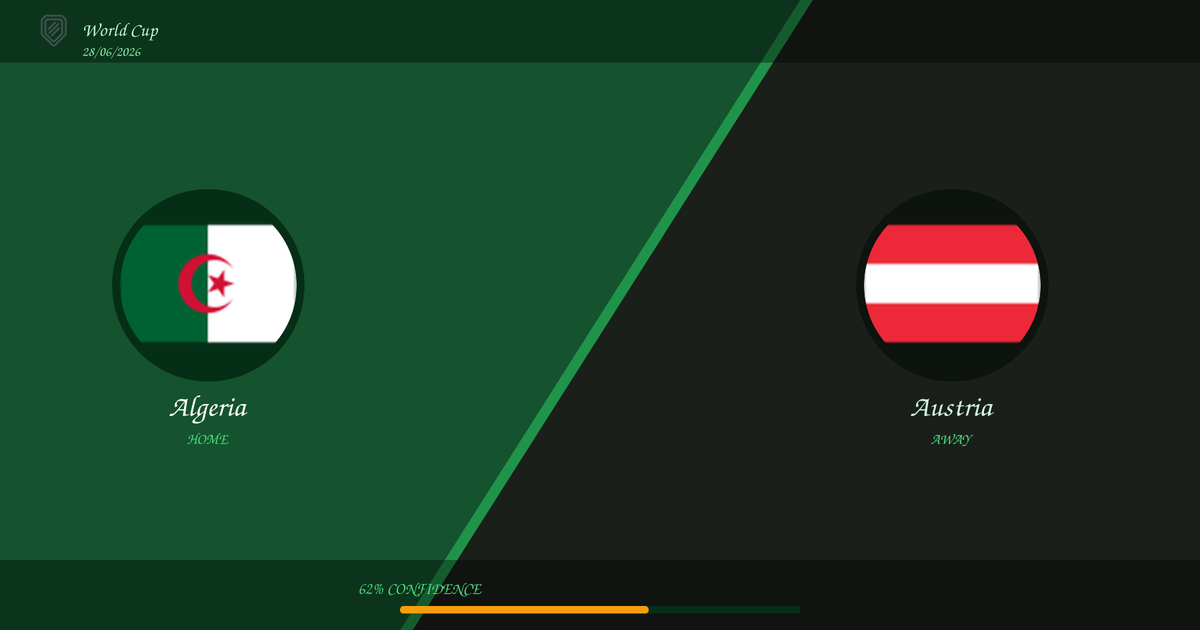 Algeria vs Austria — Prediction | World Cup | 28/06/2026