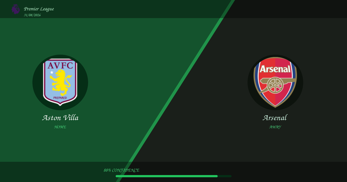 Aston Villa vs Arsenal Prediction and Analysis | Premier League | 31/08/2026
