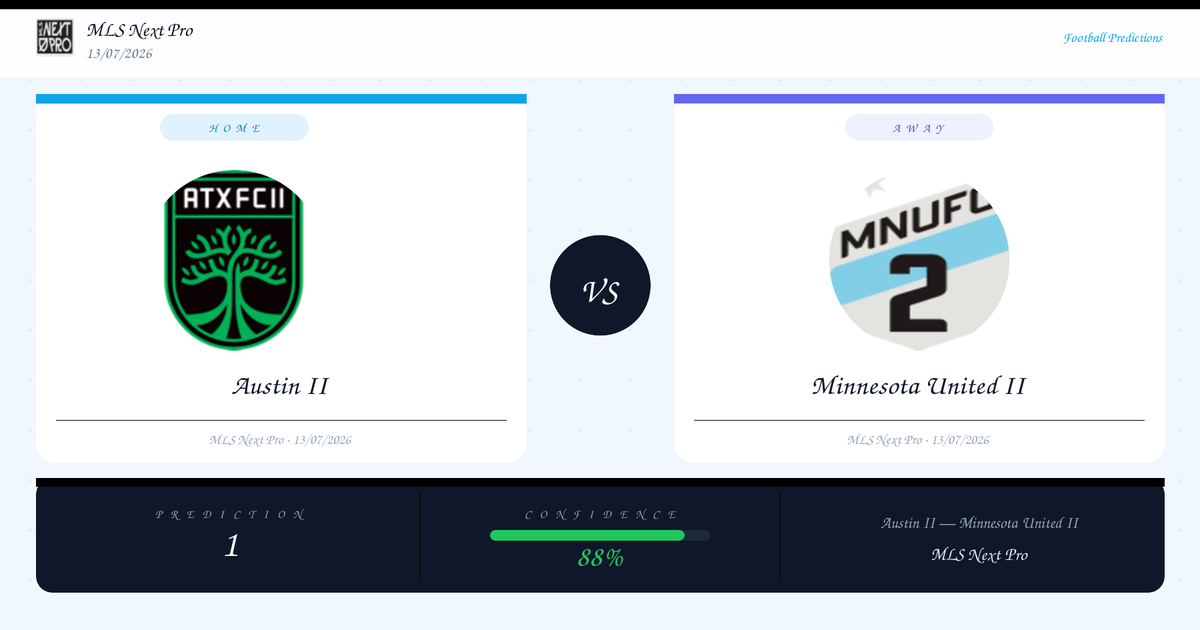 Football Prediction: Austin II vs Minnesota United II | MLS Next Pro | 13/07/2026