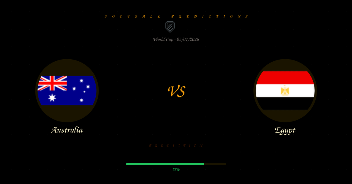 Australia vs Egypt Prediction and Analysis | World Cup | 03/07/2026