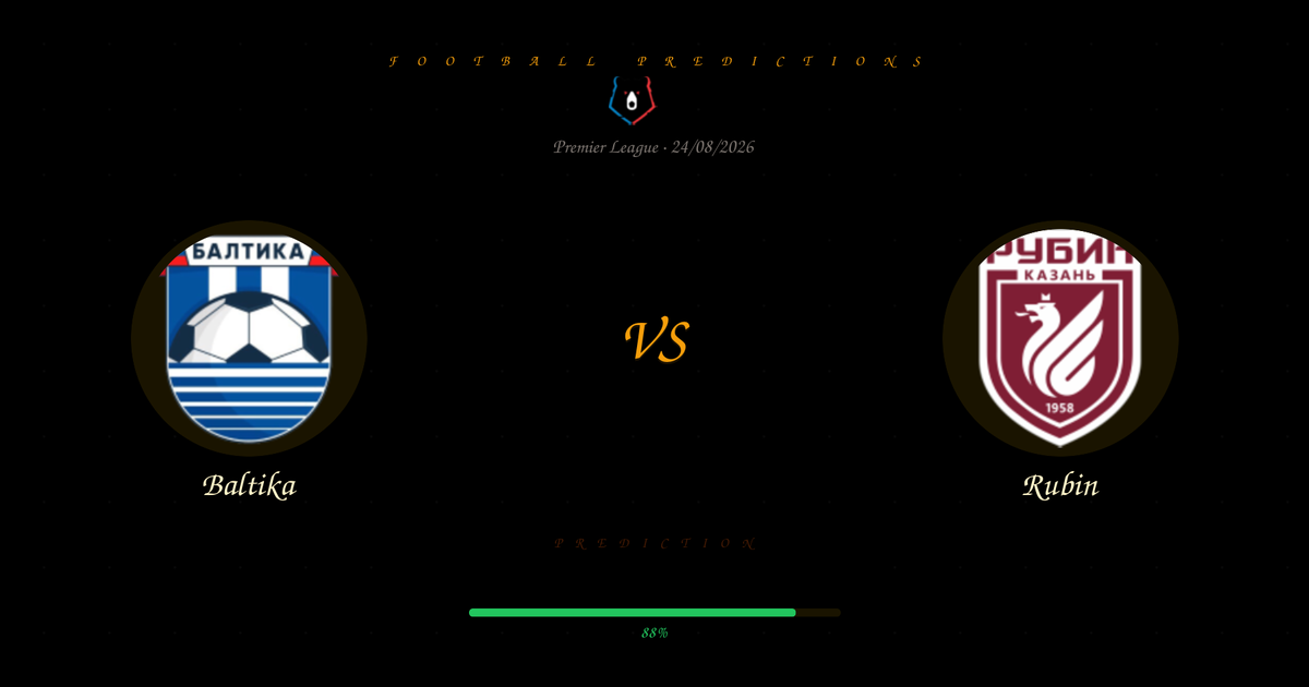Football Prediction: Baltika vs Rubin | Premier League | 24/08/2026
