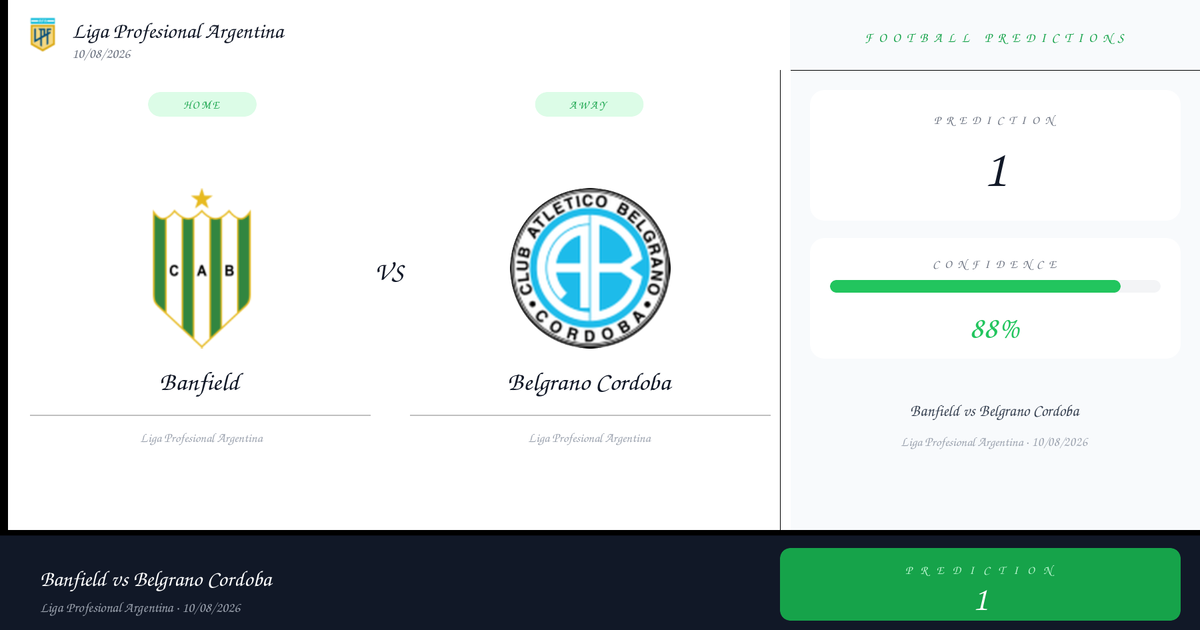 Football Prediction: Banfield vs Belgrano Cordoba | Liga Profesional Argentina | 10/08/2026