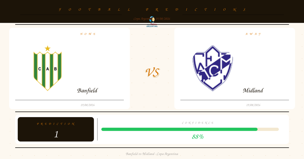 Prediction: Banfield vs Midland | Copa Argentina | 19/08/2026