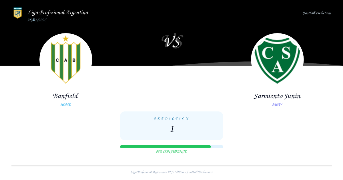 Banfield vs Sarmiento Junin Prediction and Analysis | Liga Profesional Argentina | 28/07/2026