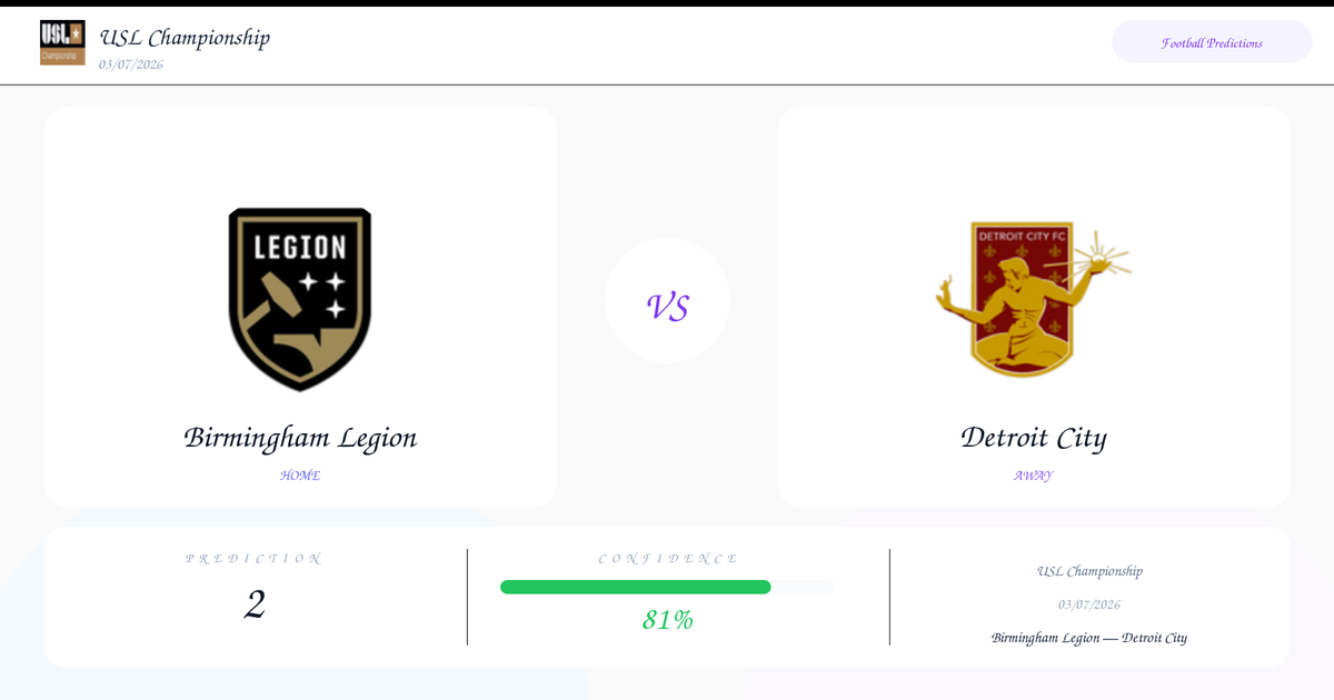 Birmingham Legion vs Detroit City — Analysis and Odds | USL Championship | 03/07/2026