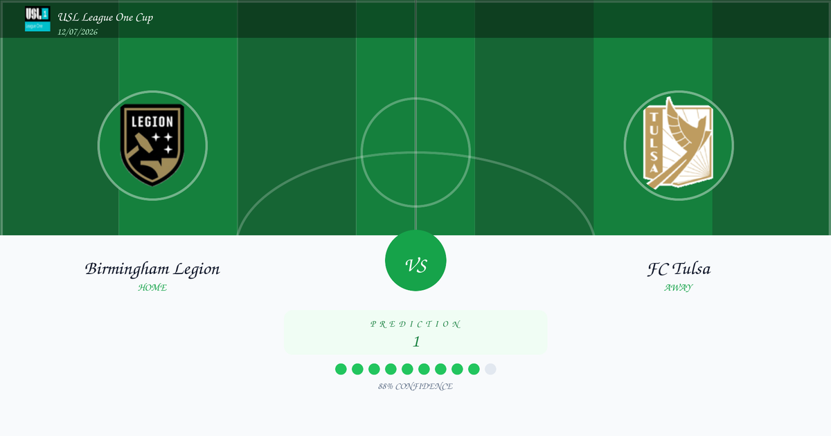 Birmingham Legion vs FC Tulsa Prediction and Analysis | USL League One Cup | 12/07/2026