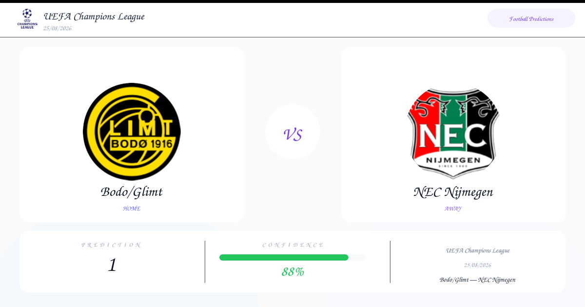 Bodo/Glimt vs NEC Nijmegen — Analysis and Odds | UEFA Champions League | 25/08/2026