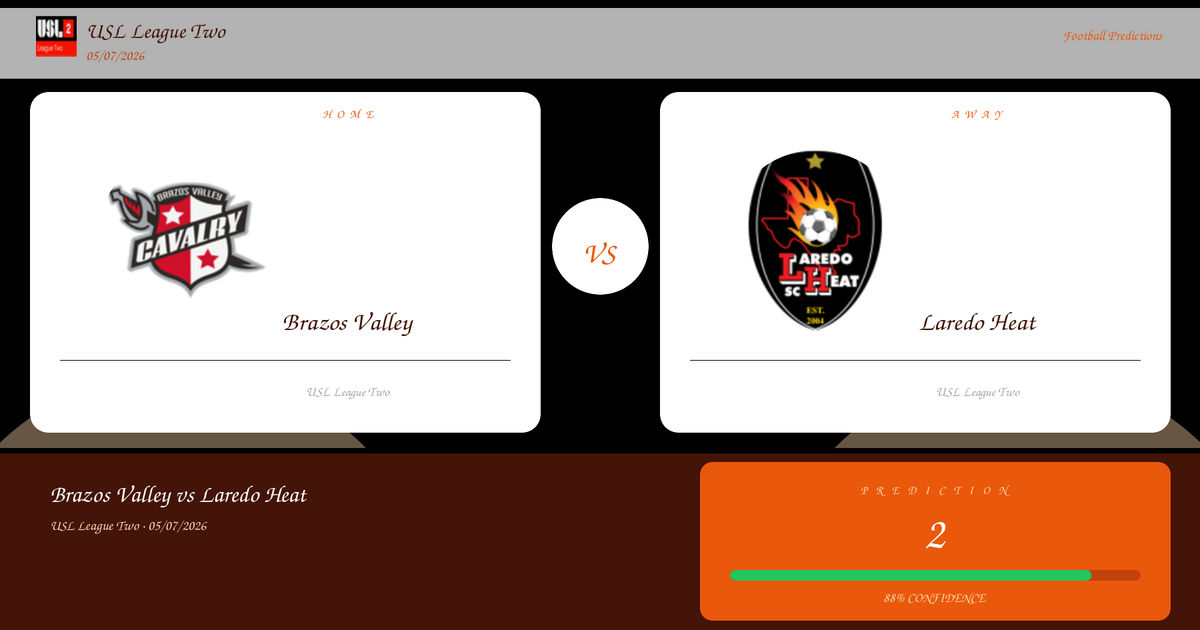 Brazos Valley vs Laredo Heat Prediction and Analysis | USL League Two | 05/07/2026
