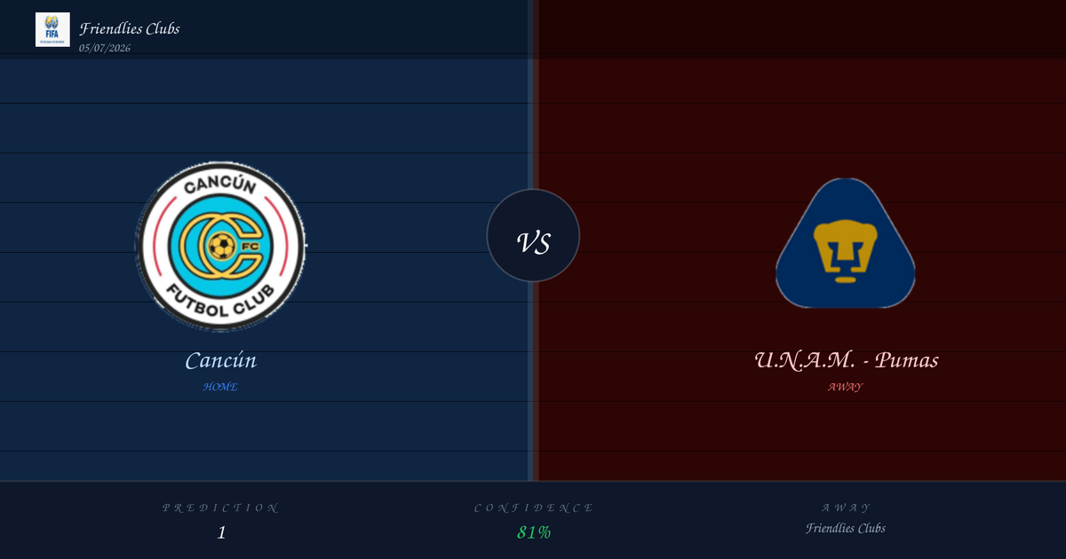 Cancún vs U.N.A.M. – Pumas — Prediction | Friendlies Clubs | 05/07/2026