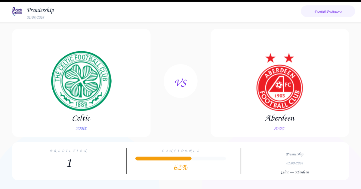 Prediction: Celtic vs Aberdeen | Premiership | 02/09/2026