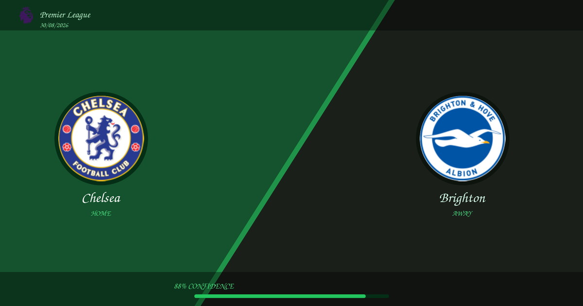 Chelsea vs Brighton Prediction and Analysis | Premier League | 30/08/2026