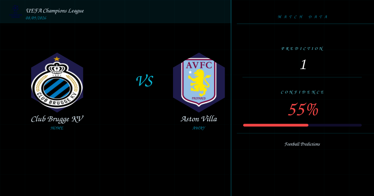 Club Brugge KV vs Aston Villa — Prediction | UEFA Champions League | 08/09/2026