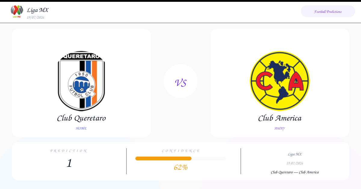 Prediction: Club Queretaro vs Club America | Liga MX | 19/07/2026
