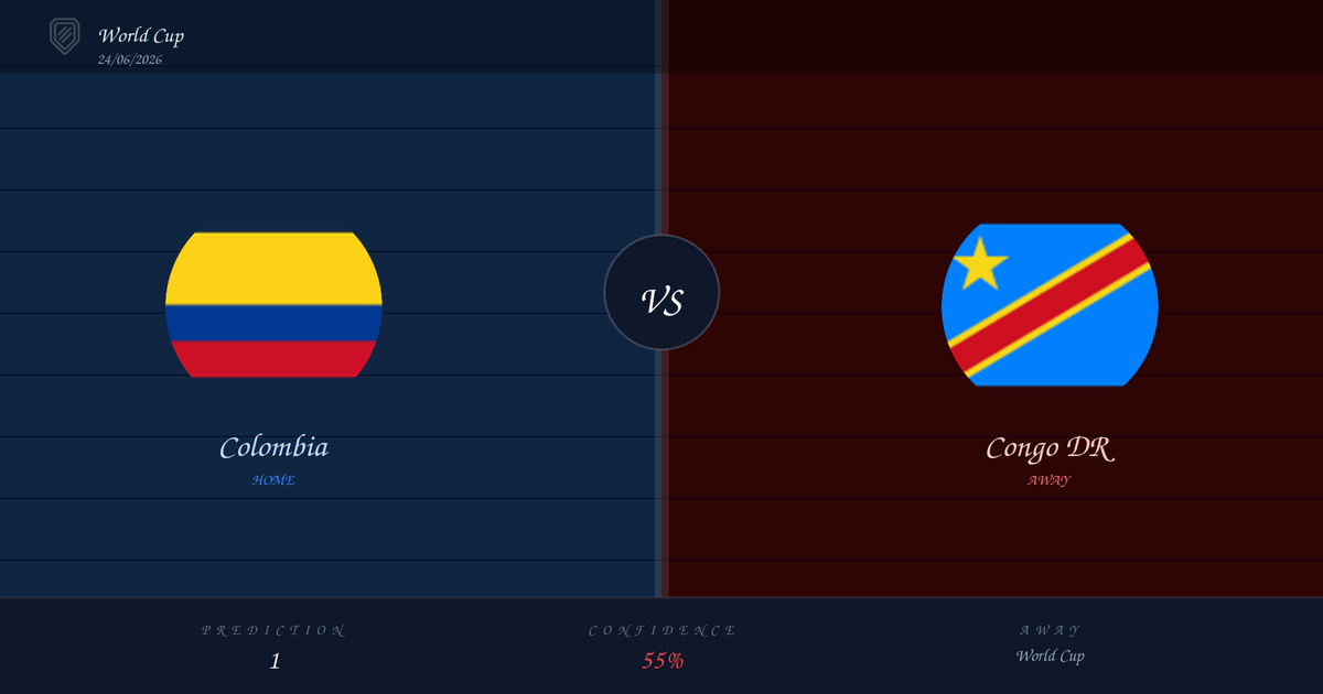 Colombia vs Congo DR — Prediction | World Cup | 24/06/2026