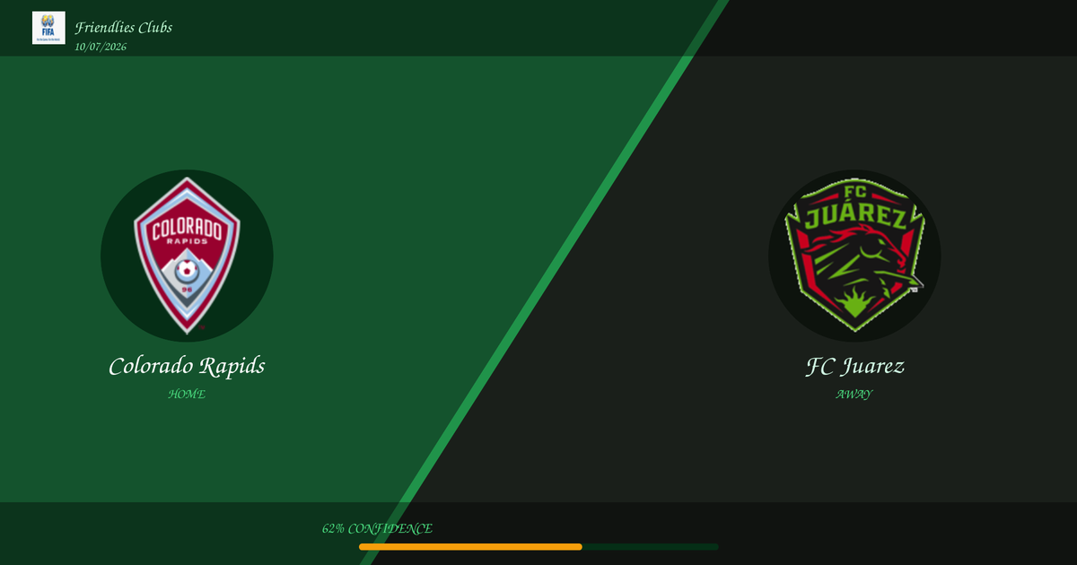 Colorado Rapids vs FC Juarez — Prediction | Friendlies Clubs | 10/07/2026