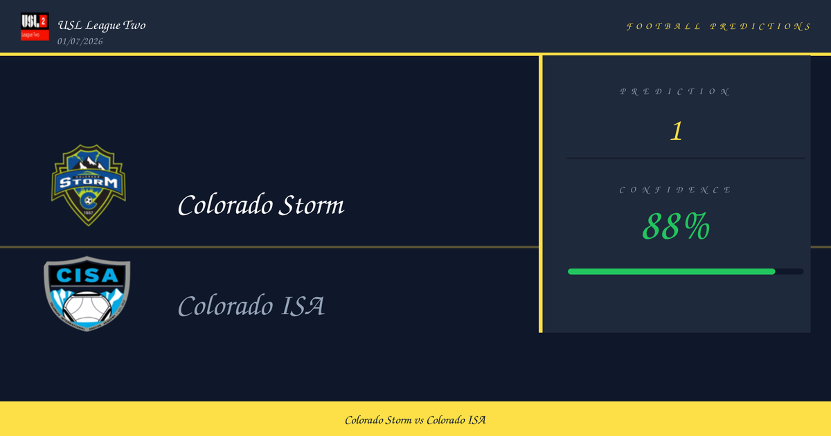 Football Prediction: Colorado Storm vs Colorado ISA | USL League Two | 01/07/2026