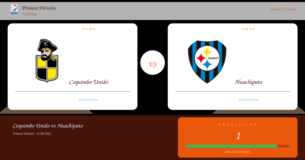 Coquimbo Unido vs Huachipato — Analysis and Odds | Primera División | 31/08/2026