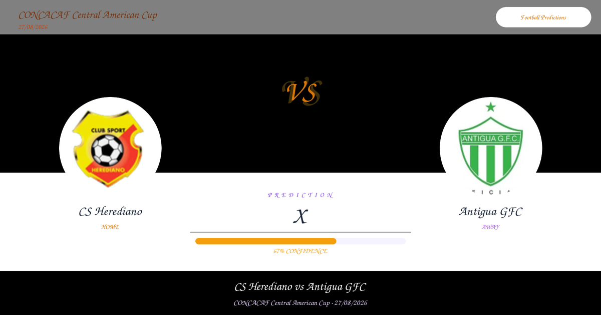 Prediction: CS Herediano vs Antigua GFC | CONCACAF Central American Cup | 27/08/2026