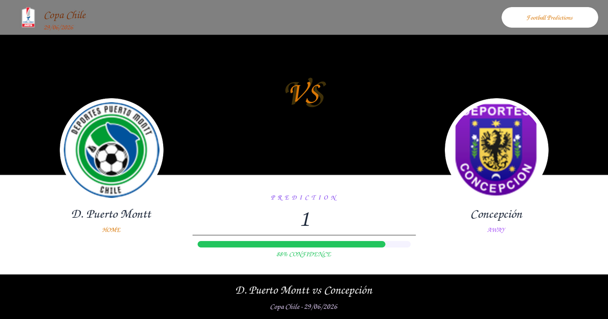 Football Prediction: D. Puerto Montt vs Concepción | Copa Chile | 29/06/2026