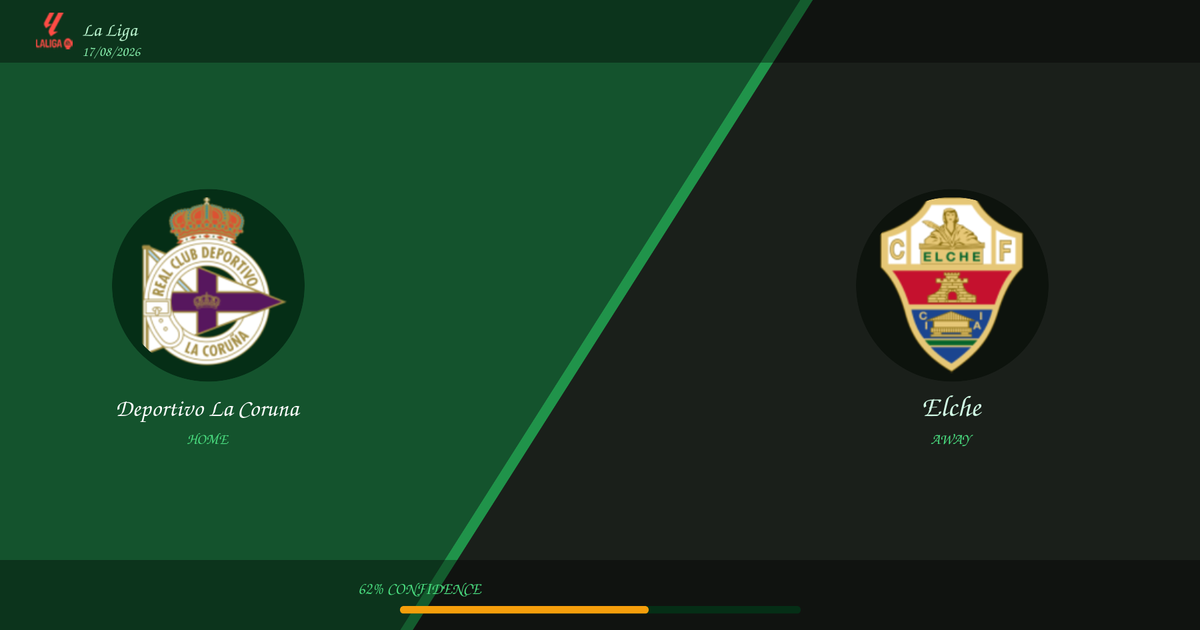 Prediction: Deportivo La Coruna vs Elche | La Liga | 17/08/2026