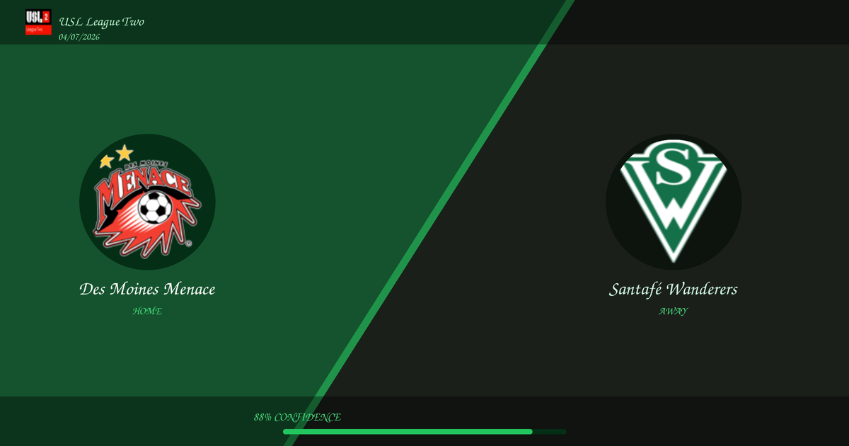 Des Moines Menace vs Santafé Wanderers Prediction and Analysis | USL League Two | 04/07/2026