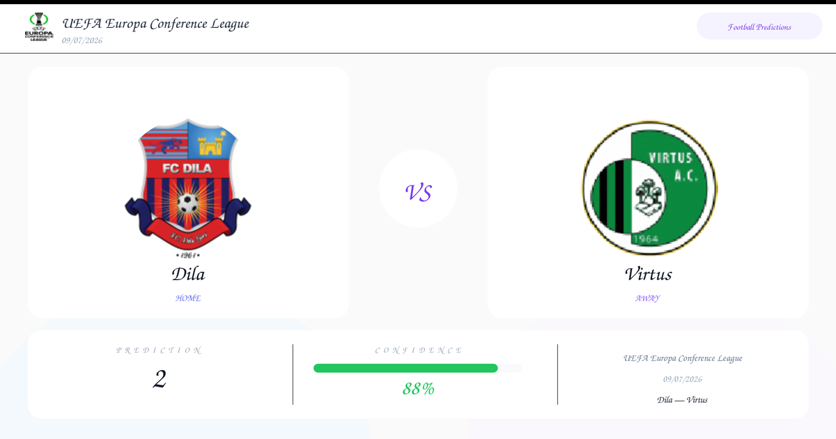 Football Prediction: Dila vs Virtus | UEFA Europa Conference League | 09/07/2026