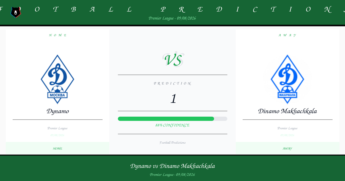Football Prediction: Dynamo vs Dinamo Makhachkala | Premier League | 09/08/2026