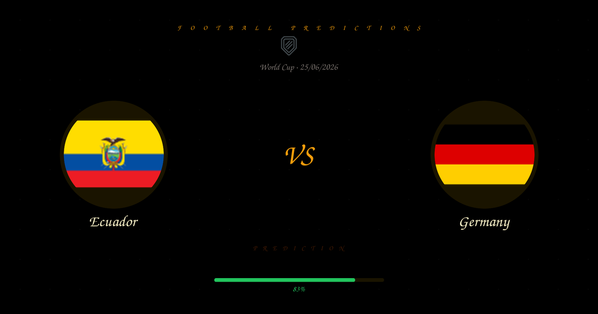 Ecuador vs Germany — Analysis and Odds | World Cup | 25/06/2026