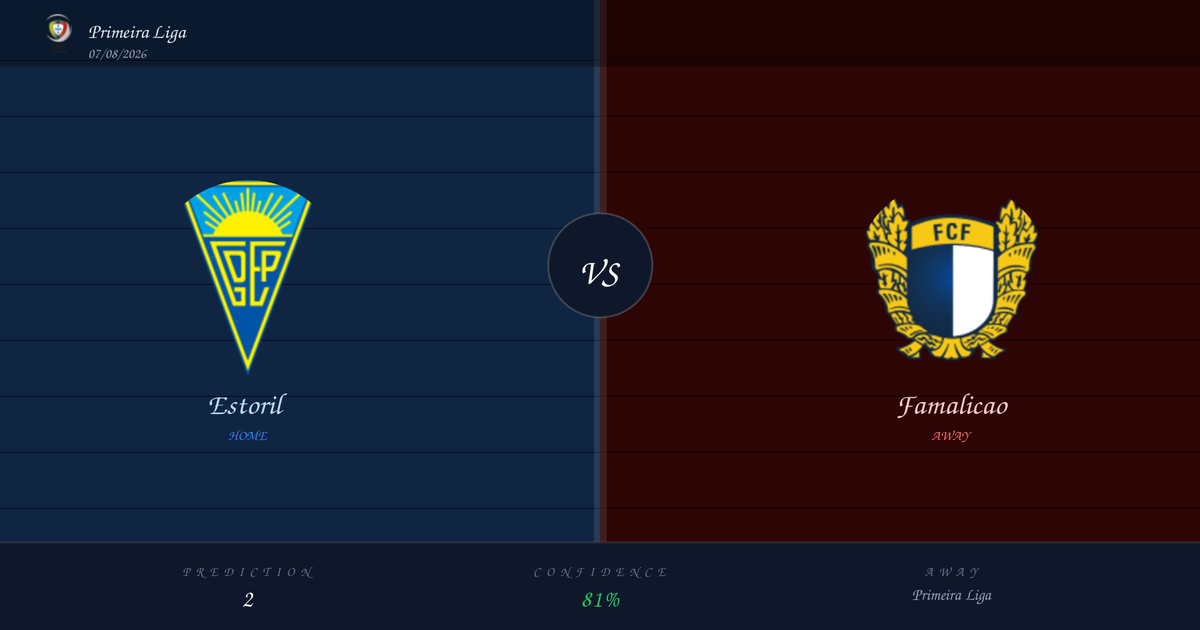 Free Prediction: Estoril vs Famalicao | Primeira Liga | 07/08/2026
