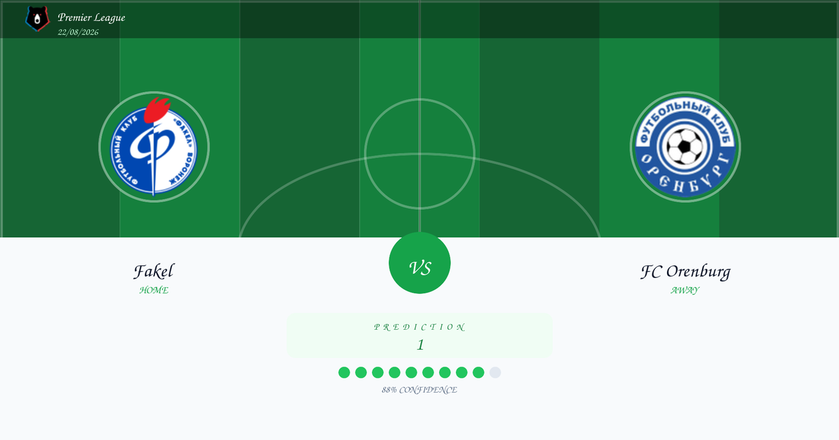 Free Prediction: Fakel vs FC Orenburg | Premier League | 22/08/2026