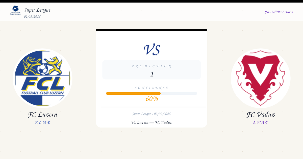 FC Luzern vs FC Vaduz — Analysis and Odds | Super League | 02/09/2026