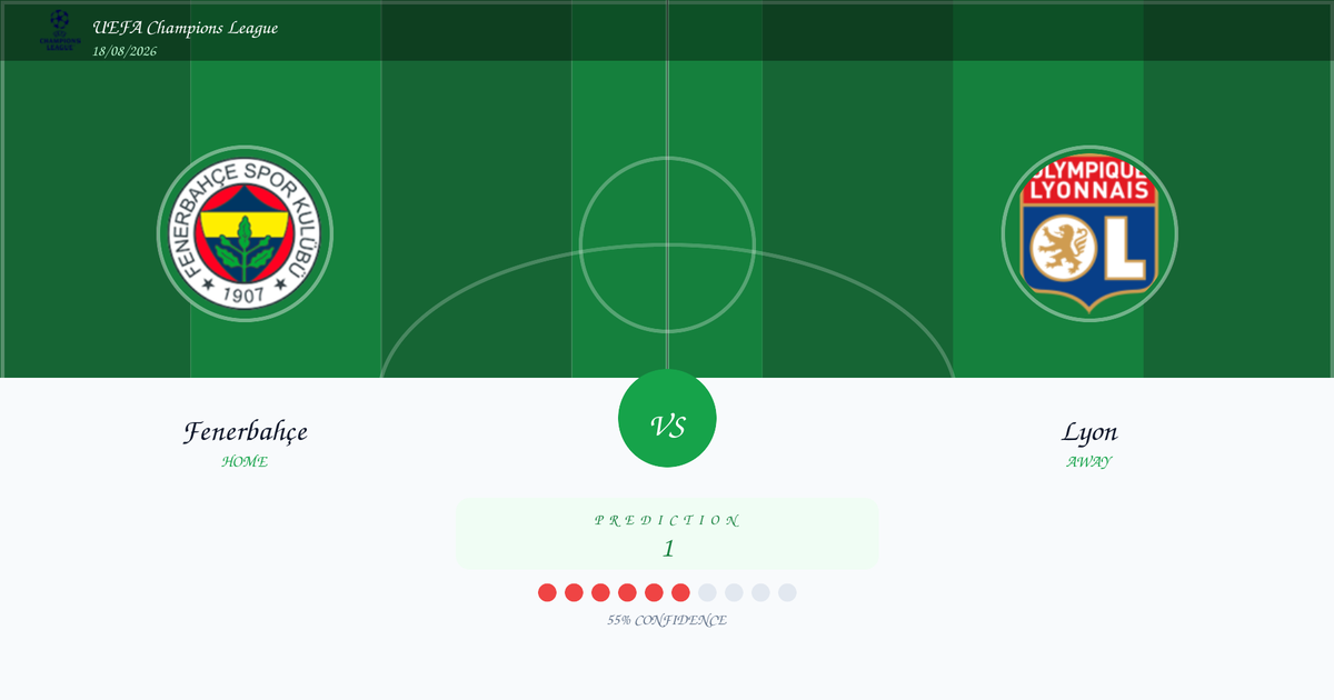Football Prediction: Fenerbahçe vs Lyon | UEFA Champions League | 18/08/2026