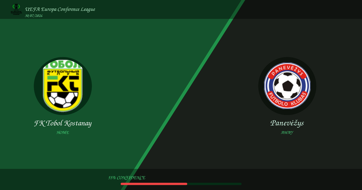 FK Tobol Kostanay vs Panevėžys — Analysis and Odds | UEFA Europa Conference League | 30/07/2026